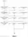 Fig. 06 - Quality of experience based network analysis