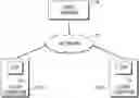 Fig. 01 - Mechanism for associating emails with filter labels