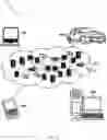 Fig. 06 - Adaptive security system