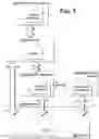 Fig. 02 - Predictive load mitigation and control in a content delivery network (CDN)