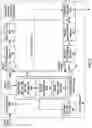 Fig. 04 - Decoded picture buffer management