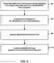 Fig. 06 - Decoded picture buffer management