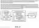 Fig. 09 - CONSUMER ELECTRONIC ENTERTAINMENT AND DISPLAY SYSTEM