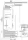 Fig. 16 - CONSUMER ELECTRONIC ENTERTAINMENT AND DISPLAY SYSTEM