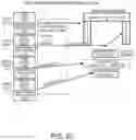 Fig. 22 - CONSUMER ELECTRONIC ENTERTAINMENT AND DISPLAY SYSTEM
