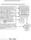 Fig. 28 - CONSUMER ELECTRONIC ENTERTAINMENT AND DISPLAY SYSTEM