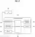 Fig. 03 - Electronic apparatus and control method thereof