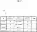 Fig. 08 - Electronic apparatus and control method thereof