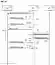 Fig. 09 - Coexistence of persistent and dedicated allocations on a wireless link