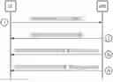 Fig. 01 - Methods providing early redirection in wireless devices