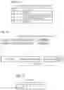 Fig. 06 - Methods providing early redirection in wireless devices