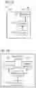 Fig. 08 - Methods providing early redirection in wireless devices