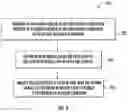 Fig. 08 - System and method for monitoring plugging of basket assemblies of an agricultural implement