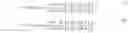 Fig. 02 - Cutting tool