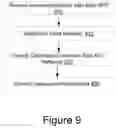 Fig. 13 - Position accuracy robotic printing system