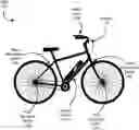 Fig. 01 - Systems and methods for configuring personal mobility vehicle brakes based on location