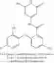 Fig. 197 - Pyridone amides as modulators of sodium channels