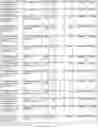 Fig. 320 - MHC Multimers in Borrelia Diagnostics and Disease