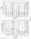 Fig. 09 - RHEOLOGY DRILLING FLUID AND METHOD