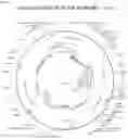 Fig. 32 - COMPOSITIONS AND METHODS FOR REGULATING A BIOLOGICAL PROCESS