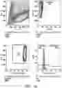 Fig. 55 - COMPOSITIONS AND METHODS FOR REGULATING A BIOLOGICAL PROCESS