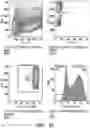 Fig. 57 - COMPOSITIONS AND METHODS FOR REGULATING A BIOLOGICAL PROCESS