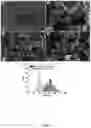 Fig. 08 - Fe-N-C CATALYST, METHOD OF PREPARATION AND USES THEREOF