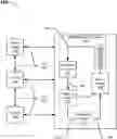 Fig. 01 - Systems and methods for managing bodies of water