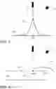 Fig. 03 - Method and arrangements for providing intensity peak position in image data from light triangulation in a three-dimensional imaging system