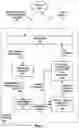 Fig. 02 - Altimeter with high-resolution radar
