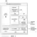 Fig. 02 - Sequence and update rules in firmware update services