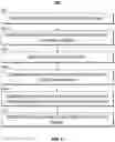Fig. 09 - Systems and methods for pushing content