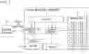 Fig. 02 - Measuring instrument, optical reader and optically-readable measure