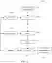 Fig. 06 - Structured conversation enhancement