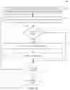 Fig. 07 - Structured conversation enhancement
