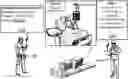 Fig. 01 - Medication usage auditing based on analysis of infusion pump network traffic