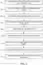 Fig. 03 - Medication usage auditing based on analysis of infusion pump network traffic