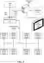 Fig. 05 - Medication usage auditing based on analysis of infusion pump network traffic