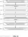 Fig. 10 - Medication usage auditing based on analysis of infusion pump network traffic