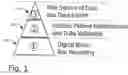 Fig. 02 - Comprehensive healthcare data management system
