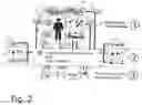 Fig. 03 - Comprehensive healthcare data management system