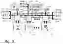 Fig. 10 - Comprehensive healthcare data management system