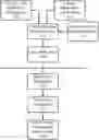 Fig. 01 - Apparatus and method for recognition of patient activities when obtaining protocol adherence data