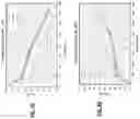 Fig. 04 - Carbon surface modification for three-volt ultracapacitor