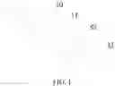 Fig. 02 - FUSE