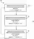 Fig. 01 - Three-phase pulsing systems and methods for plasma processing