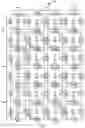 Fig. 04 - Unified programmable computational memory and configuration network