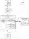 Fig. 01 - Accessing security hardware keys