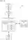 Fig. 02 - Accessing security hardware keys