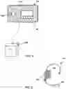 Fig. 02 - System and method for configuring communication devices